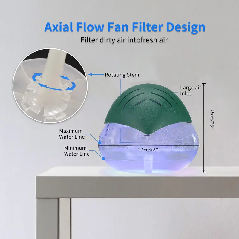 Air freshener (Purple) - for Home, Bedroom and Office - Essential Oil Aroma Diffuser with LED Coloured Night Light with Soothing Water Flow Sound - Water Filtered air Purifier for Pets and Smokers.