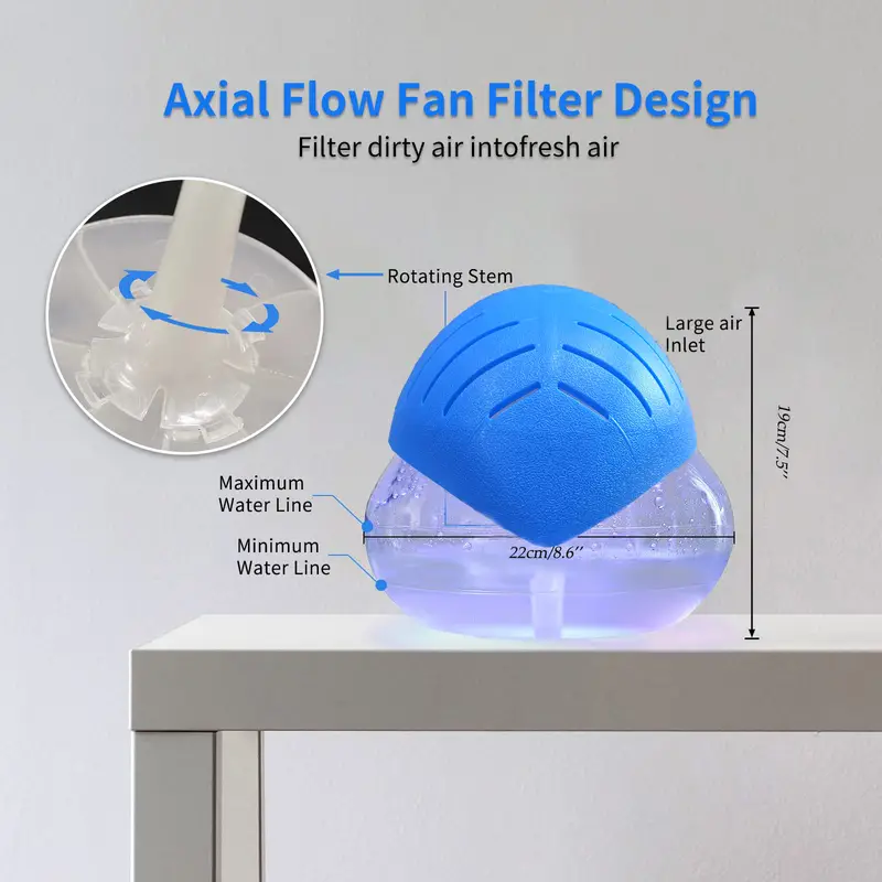 Air freshener (Purple) - for Home, Bedroom and Office - Essential Oil Aroma Diffuser with LED Coloured Night Light with Soothing Water Flow Sound - Water Filtered air Purifier for Pets and Smokers.