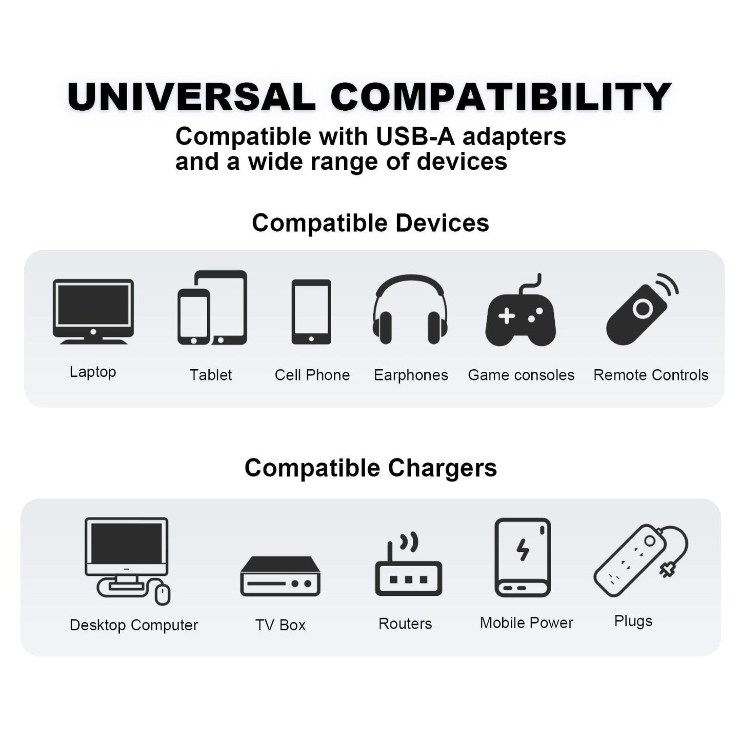 LWW 240W 4-in-1 PD Fast Charging Cable: USB-C/A/Lightning, 5A, Breathing LED, Aluminum Alloy, 4FT Silicone, iPhone/Android/Laptop/Smartphone