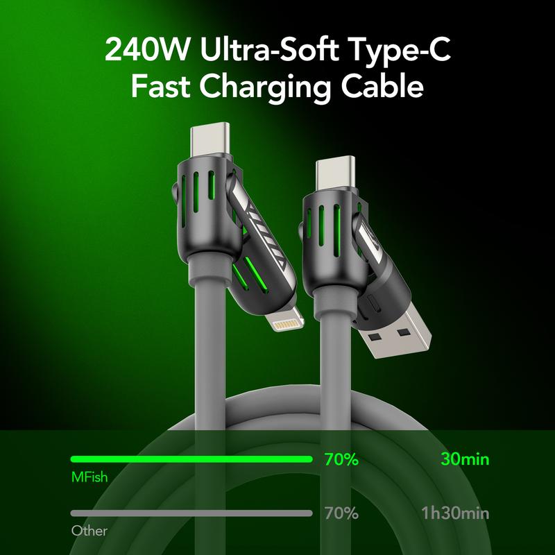 LWW 240W 4-in-1 PD Fast Charging Cable: USB-C/A/Lightning, 5A, Breathing LED, Aluminum Alloy, 4FT Silicone, iPhone/Android/Laptop/Smartphone