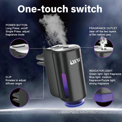 LWW Upgraded Smart Car Air Freshener Set, 8 Large Bottles (80ml) French Essential Oil Diffuser, 3 Intensity Levels for Car/Home/Travel cute car accessories