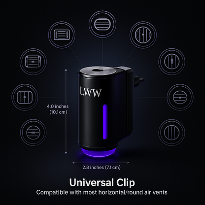 LWW Dual Car Diffuser Set with 3 Premium French Essential Oils Long Lasting Fragrance for Car & Home Waterless Auto Off Feature