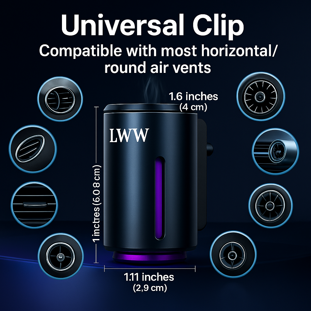 LWW Holiday Edition Dual Car Diffuser Gift Set with 10 French Essential Oils & 8 Aromatic Scents for 2025 Xmas Gift Bag Included Long-lasting Aroma