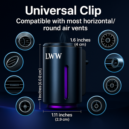 LWW Holiday Edition Dual Car Diffuser Gift Set with 10 French Essential Oils & 8 Aromatic Scents for 2025 Xmas Gift Bag Included Long-lasting Aroma