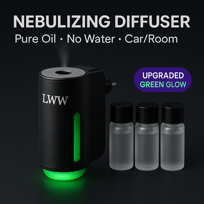 LWW Dual Car Diffuser Set with 3 Premium French Essential Oils Long Lasting Fragrance for Car & Home Waterless Auto Off Feature