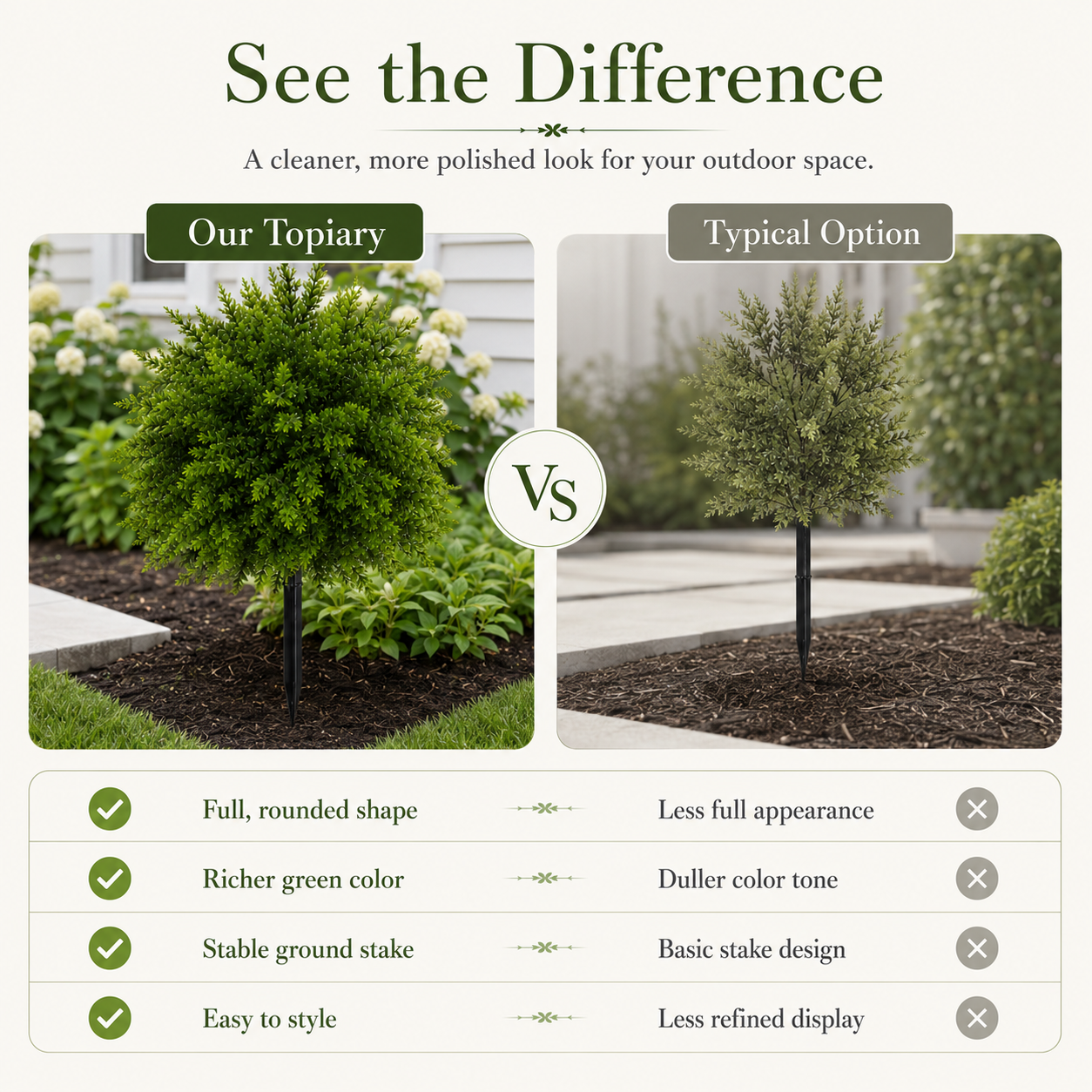 LWW Artificial Cedar Topiary Balls – product view 2