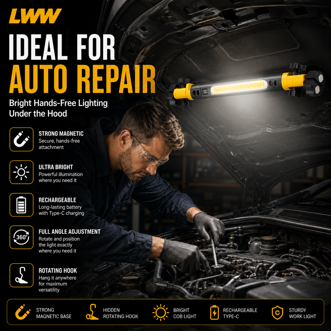 LWW Magnetic Rechargeable LED Work Light – product view 6