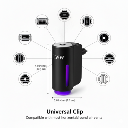 LWW Dual Car Diffuser Set with 3 Premium French Essential Oils Long Lasting Fragrance for Car & Home Waterless Auto Off Feature