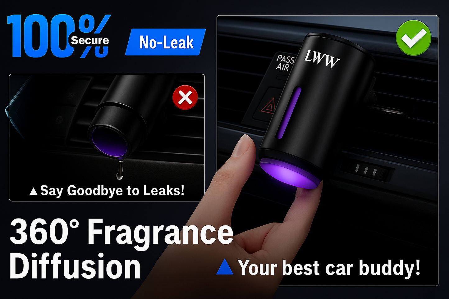 LWW Holiday Edition Dual Car Diffuser Gift Set with 10 French Essential Oils & 8 Aromatic Scents for 2025 Xmas Gift Bag Included Long-lasting Aroma
