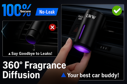 LWW Holiday Edition Dual Car Diffuser Gift Set with 10 French Essential Oils & 8 Aromatic Scents for 2025 Xmas Gift Bag Included Long-lasting Aroma