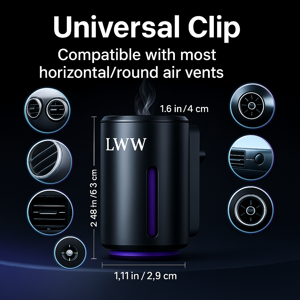 LWW Holiday Edition Dual Car Diffuser Gift Set with 10 French Essential Oils & 8 Aromatic Scents for 2025 Xmas Gift Bag Included Long-lasting Aroma