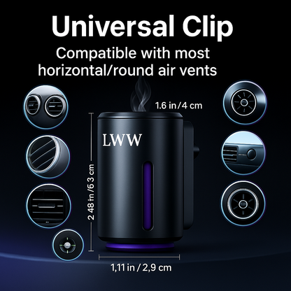 LWW Holiday Edition Dual Car Diffuser Gift Set with 10 French Essential Oils & 8 Aromatic Scents for 2025 Xmas Gift Bag Included Long-lasting Aroma